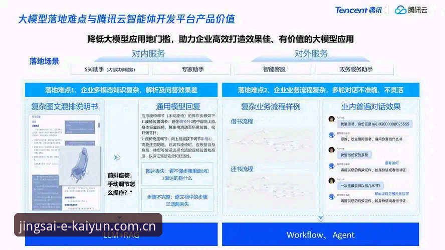 Kaiyun体育平台深度分析:凯云平台正版APP的技术架构与用户体验全面解析
