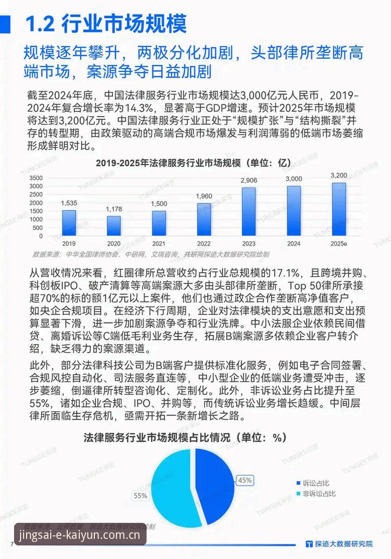 开云手机版手机版功能详解与行业趋势分析
