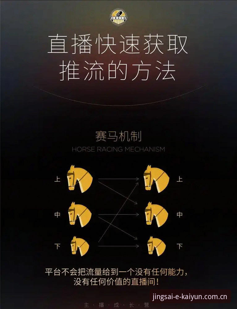 5个让你快速上手的开云赛事直播2026最新版本实用技巧